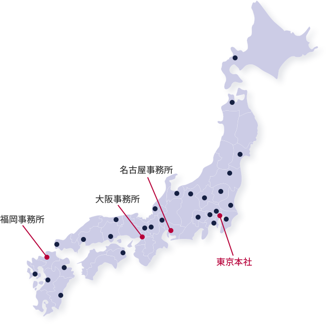 全国規模の情報ネットワーク
